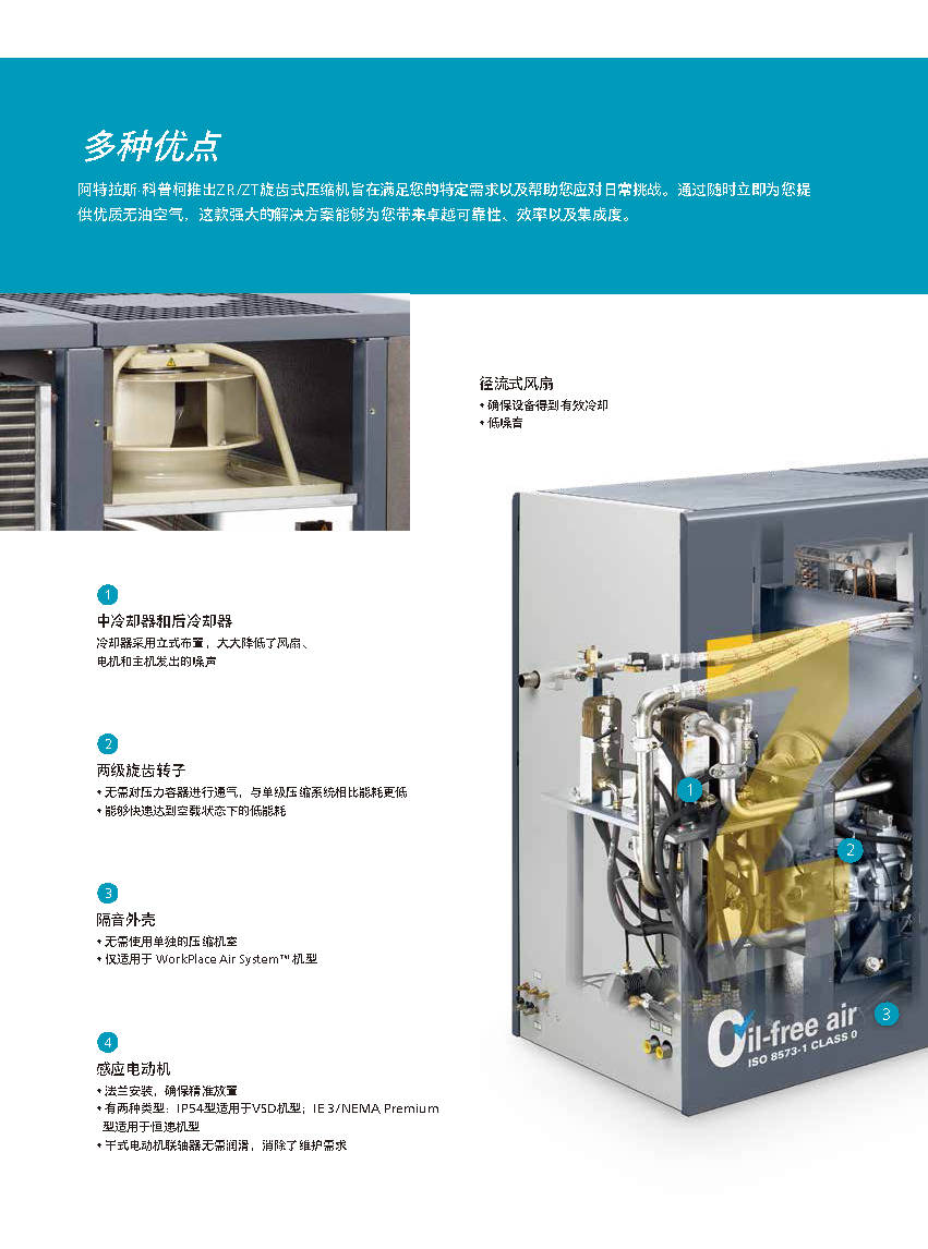 阿特拉斯无油旋齿空压机ZT15-37/ZR30-55VSD