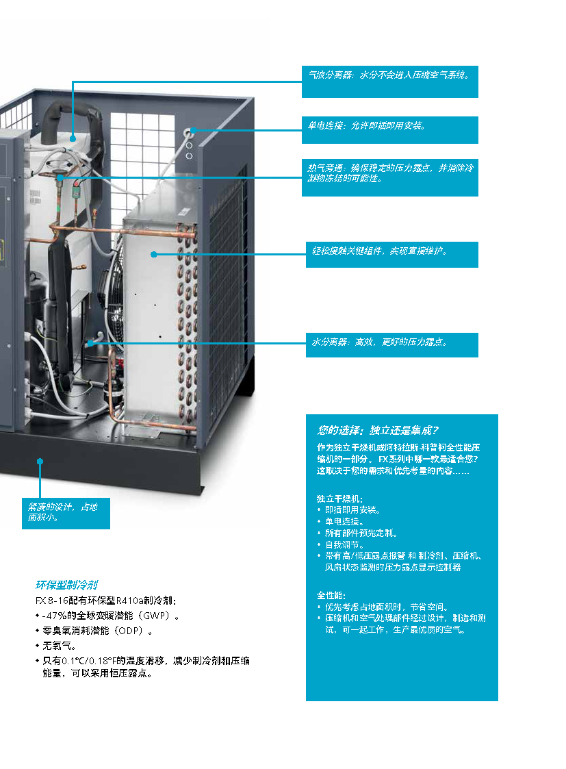 进口阿特拉斯冷干机FX5-FX300