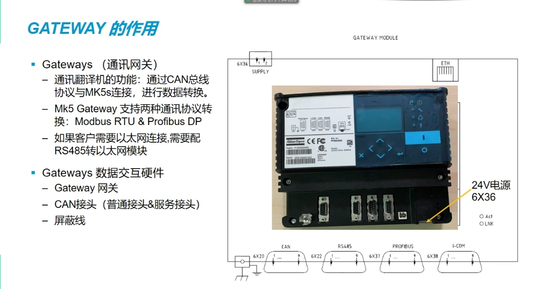 阿特拉斯远程通讯模块2230006800