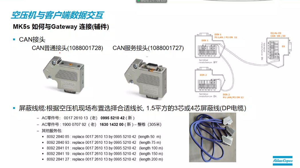 阿特拉斯远程通讯模块2230006800