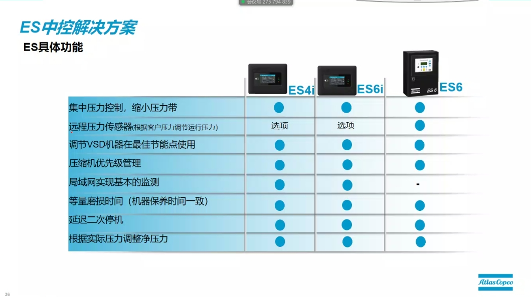 阿特拉斯ES4i ES6i ES6中控解决方案
