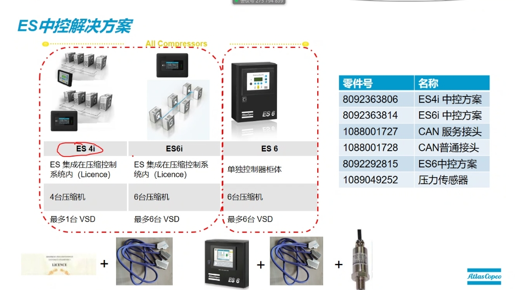 阿特拉斯ES4i ES6i ES6中控解决方案