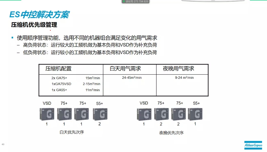 阿特拉斯ES4i ES6i ES6中控解决方案