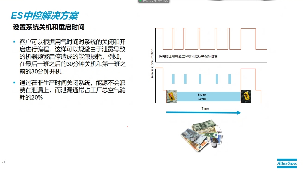 阿特拉斯ES4i ES6i ES6中控解决方案