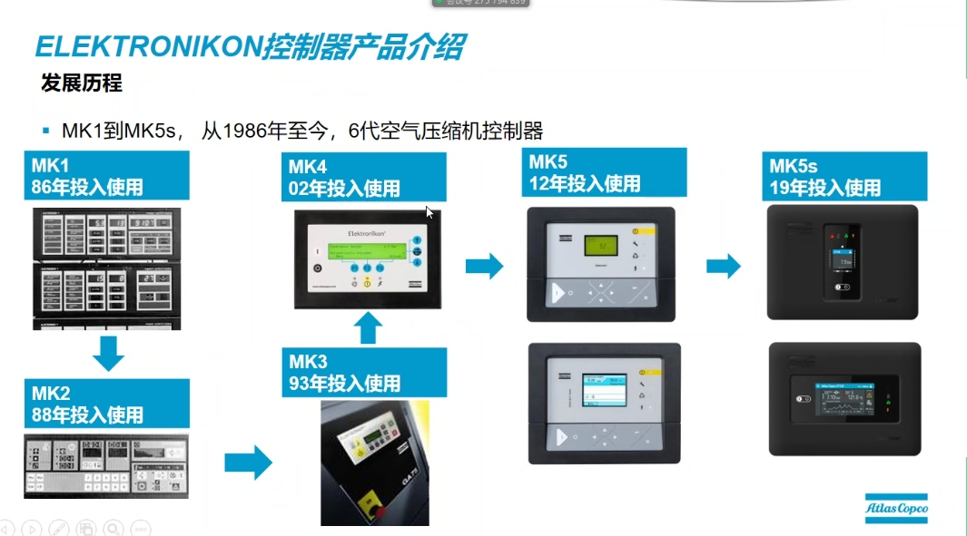 阿特拉斯新款MK5S控制器