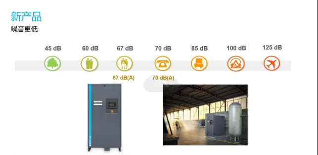 阿特拉斯空压机GA11+-30(11-30KW)