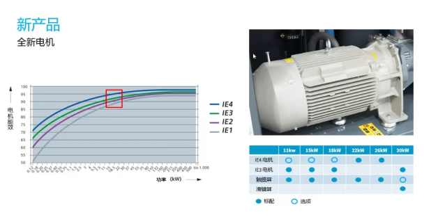 阿特拉斯空压机GA11+-30(11-30KW)