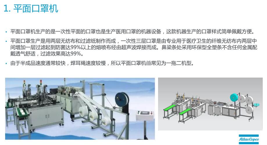 口罩机选用多大的空压机合适