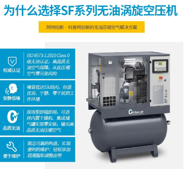 阿特拉斯口罩机专用无油空压机SF