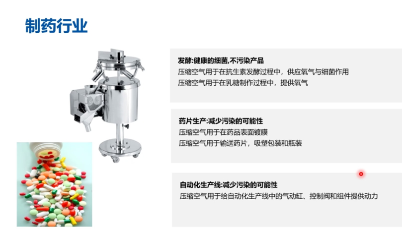 阿特拉斯空压机在各行业的用途