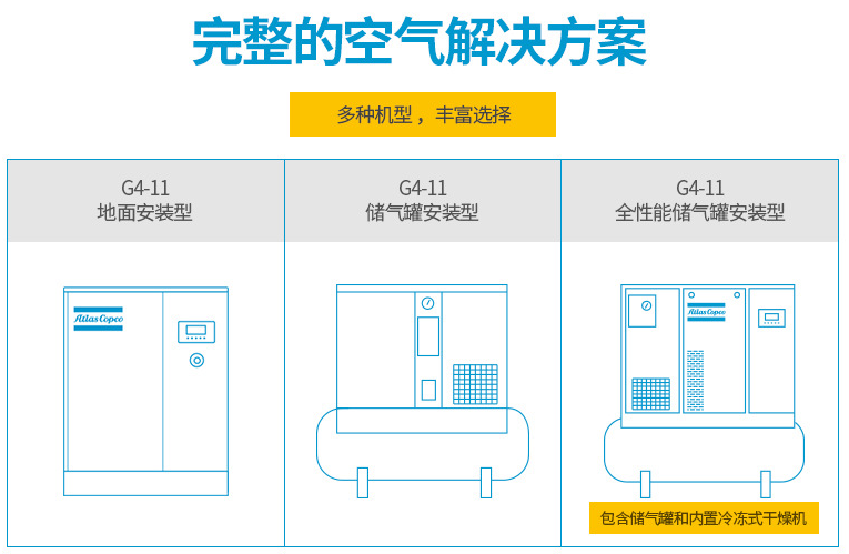 阿特拉斯空压机G4-22（4-22kw）