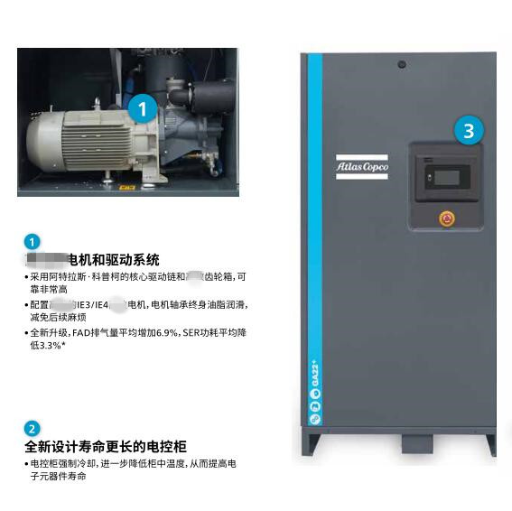 阿特拉斯空压机GA11+-30(11-30KW)