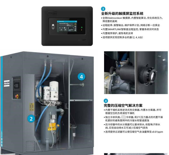 阿特拉斯空压机GA11+-30(11-30KW)