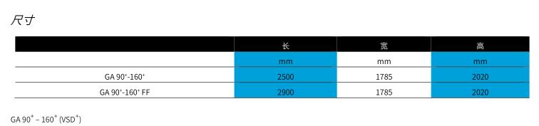 阿特拉斯空压机GA90+-160+/GA90-160VSD+(90-160KW)