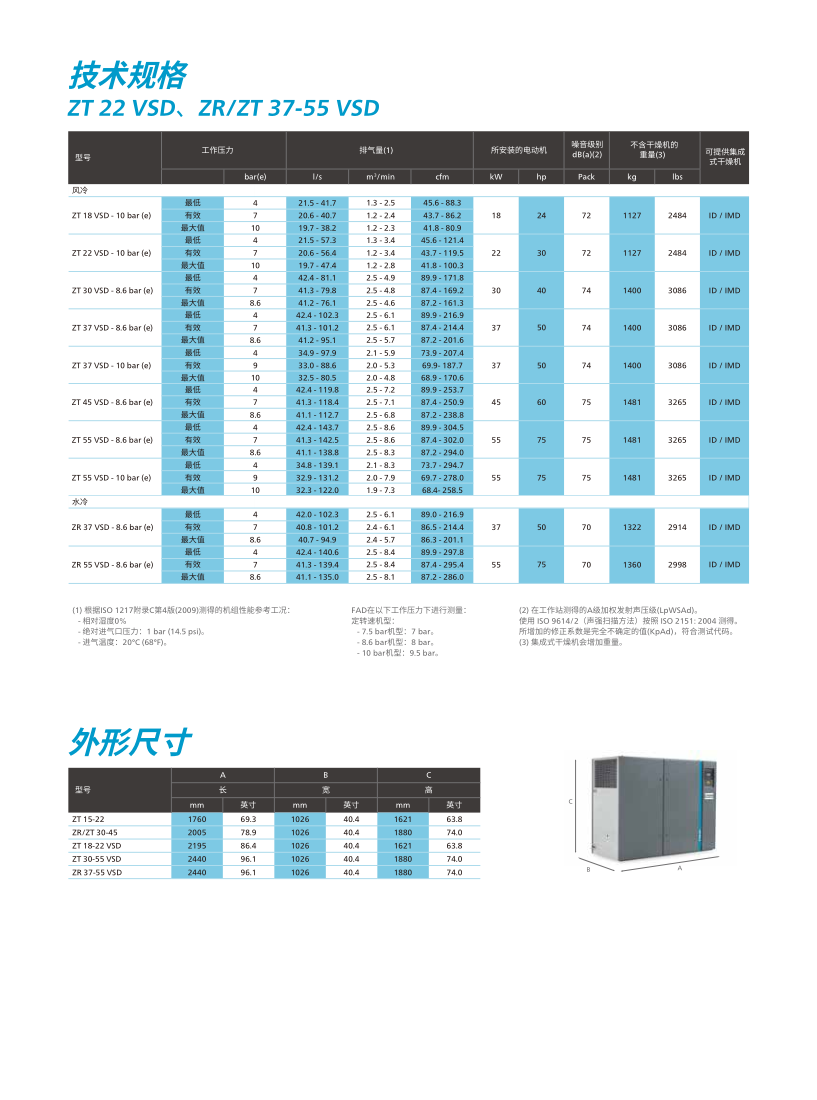 阿特拉斯无油旋齿空压机ZT15-45（15-45kw）