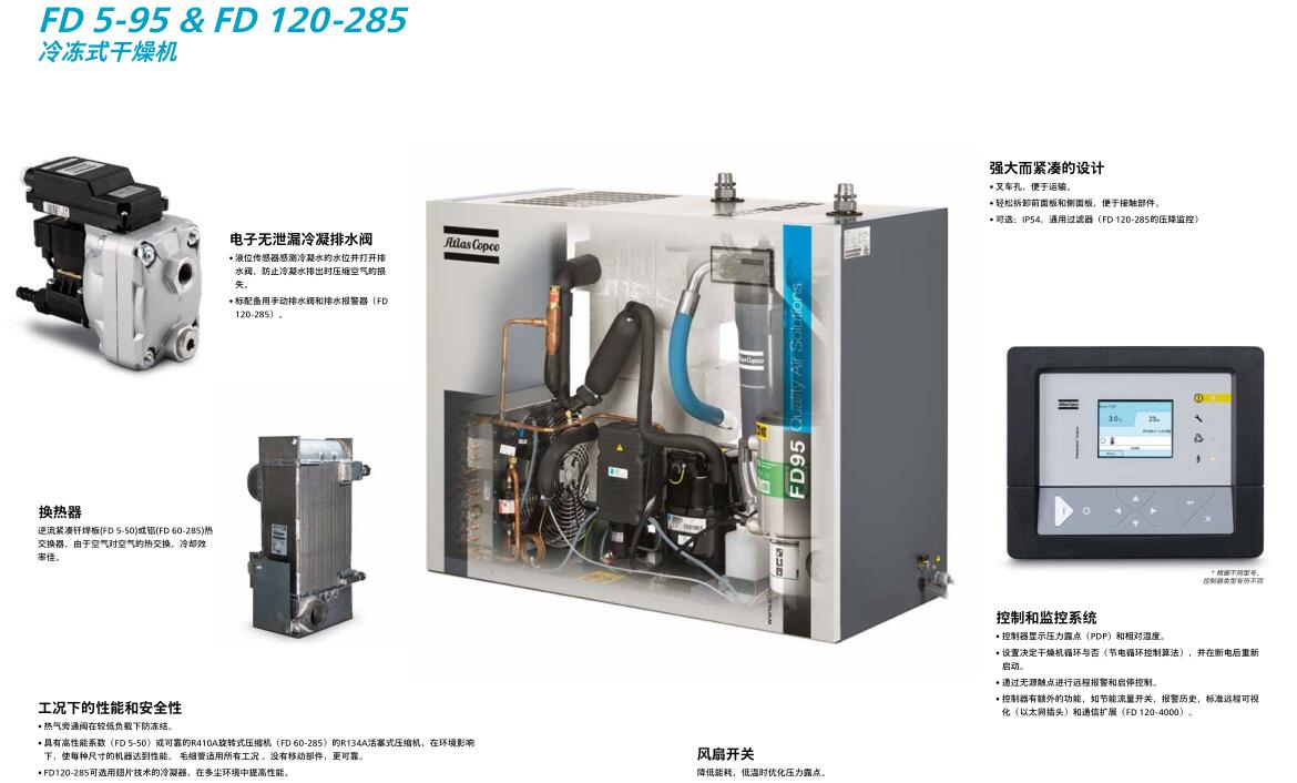 阿特拉斯冷干机FD25-285 高压系列