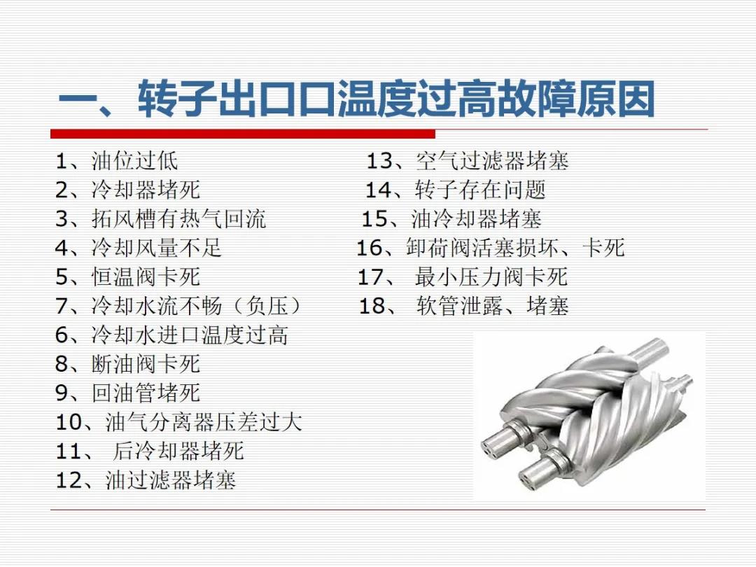 阿特拉斯空压机常见故障及排除指南