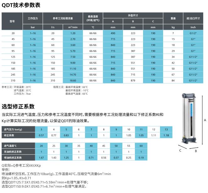 QDT 活性炭吸附塔