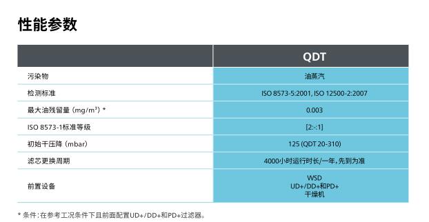 QDT 活性炭吸附塔