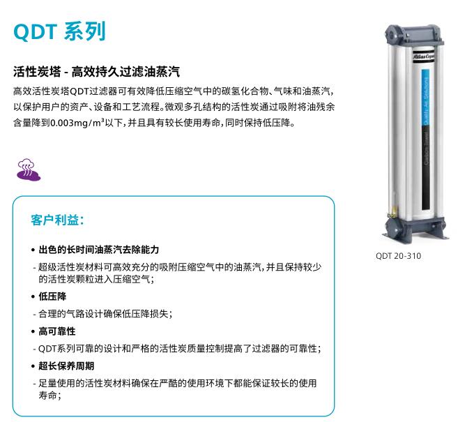 QDT 活性炭吸附塔