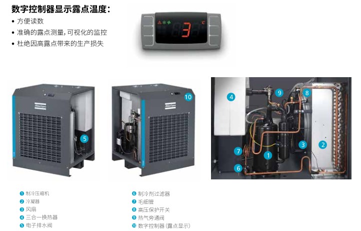 阿特拉斯冷干机F6-400